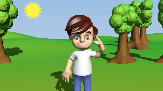 Nauka Dzieci Części Ciała LuLajTV